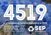 Коломийска организация "Екоґвалт" отправила на переработку 4 с половиной тонны вторичного сырья