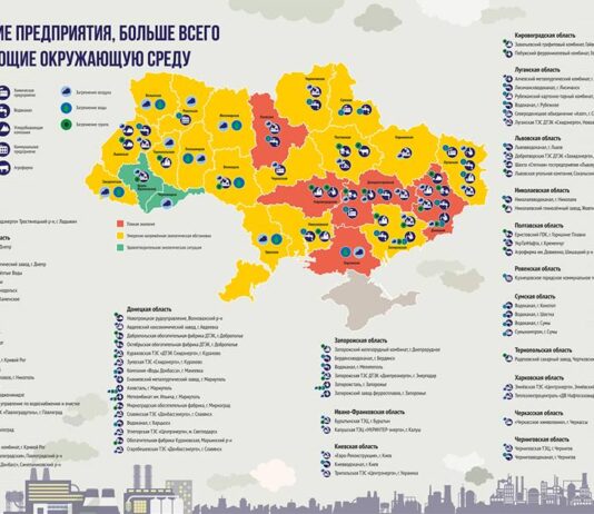 Де найкраще жити в Україні. Прикарпаття – в трійці екорейтингу